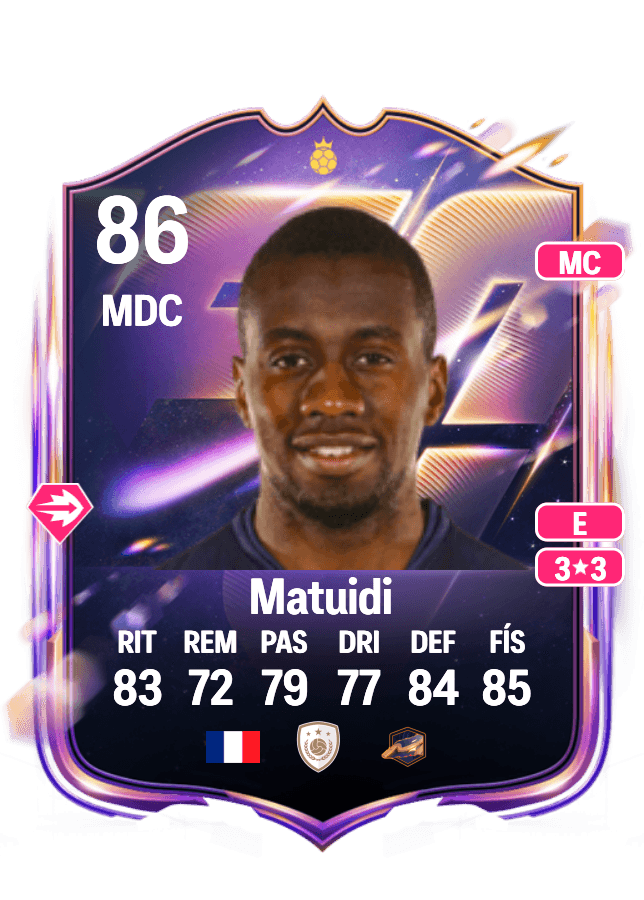 Blaise Matuidi card