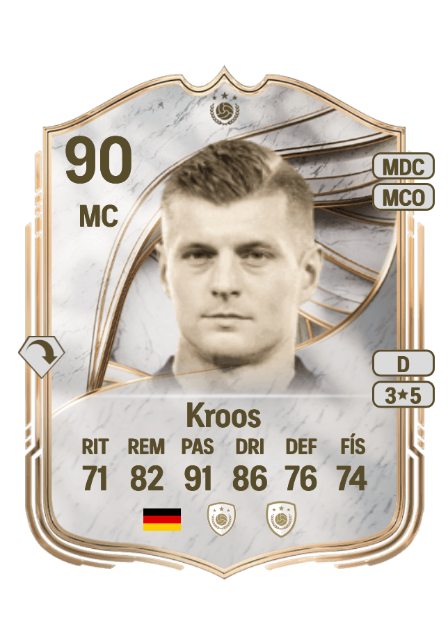 Toni Kroos card