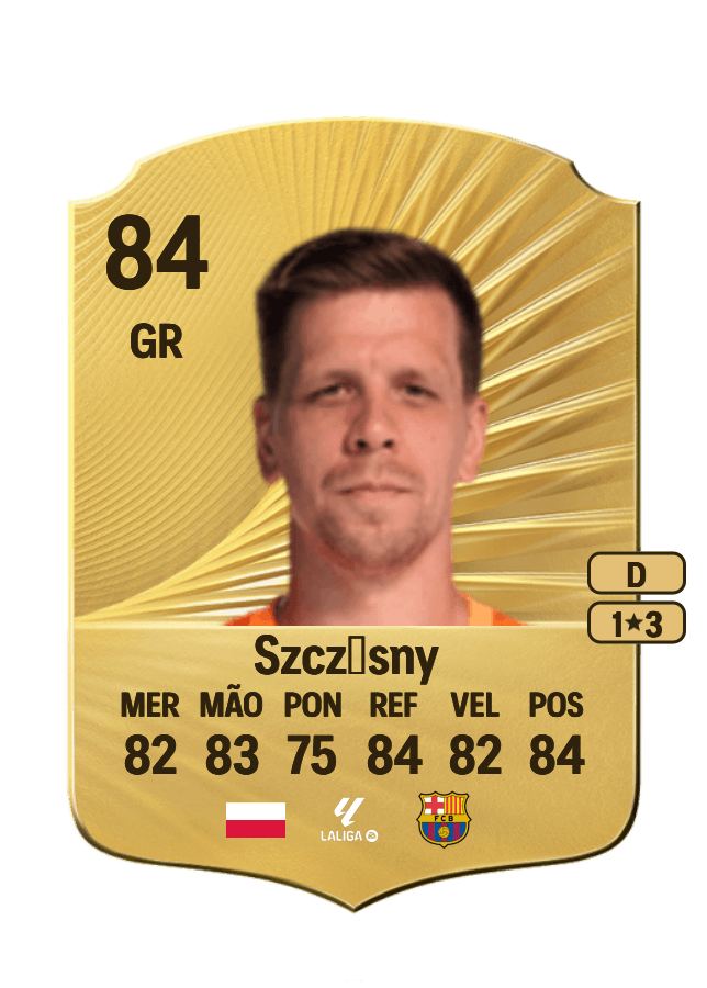 Wojciech Szczęsny card