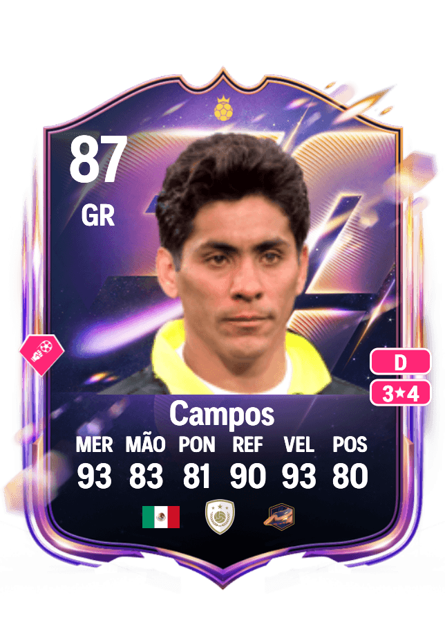 Jorge Campos card