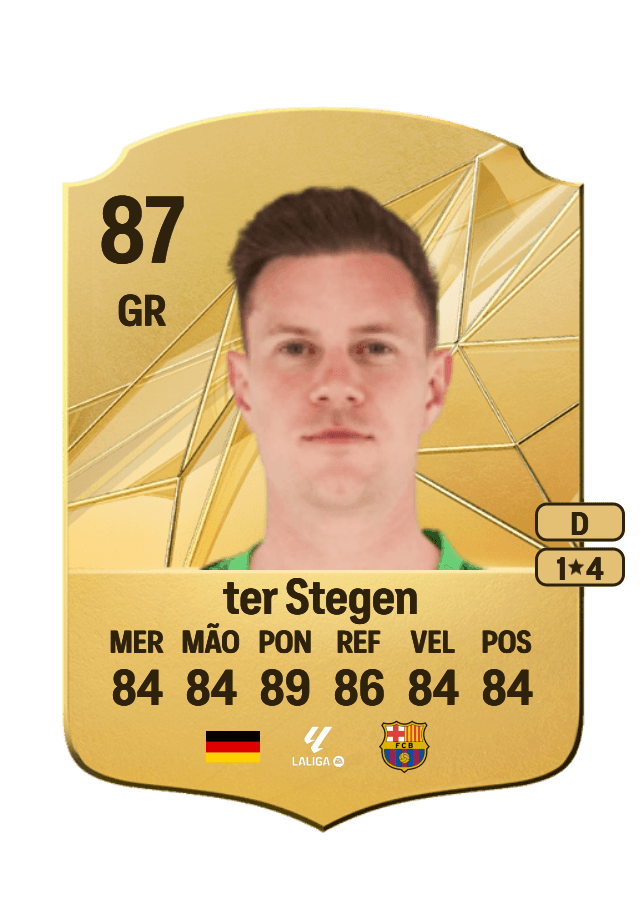 Marc-André ter Stegen card