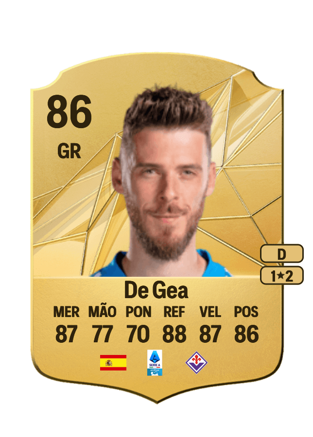 De Gea card