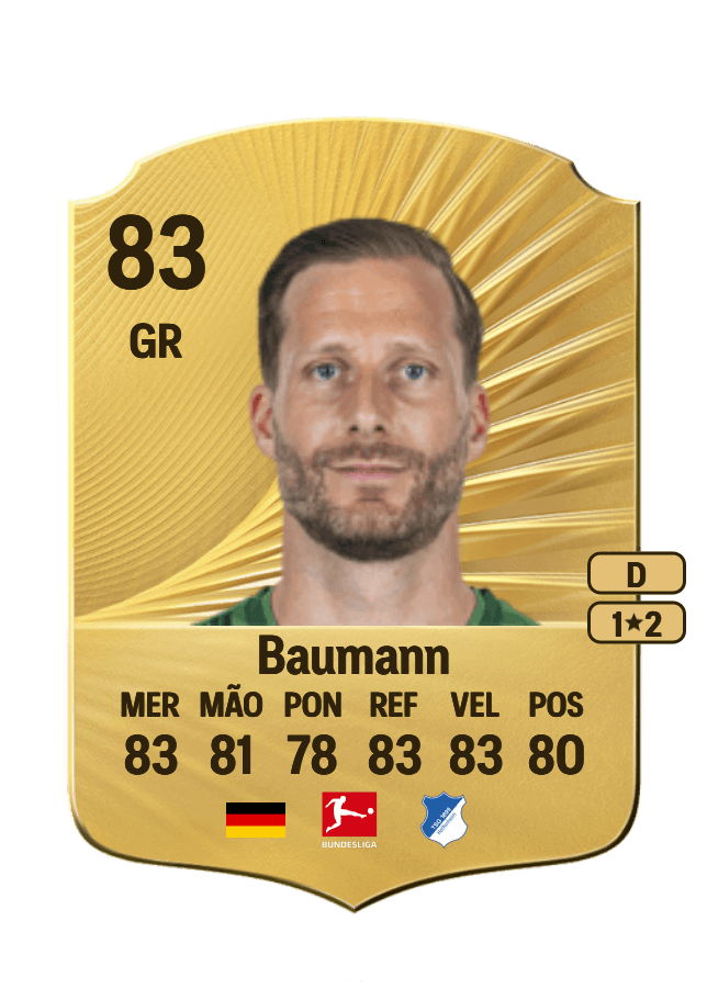 Oliver Baumann card