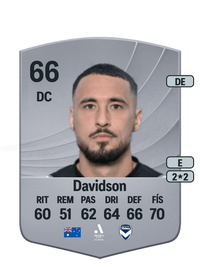 Jason Davidson card