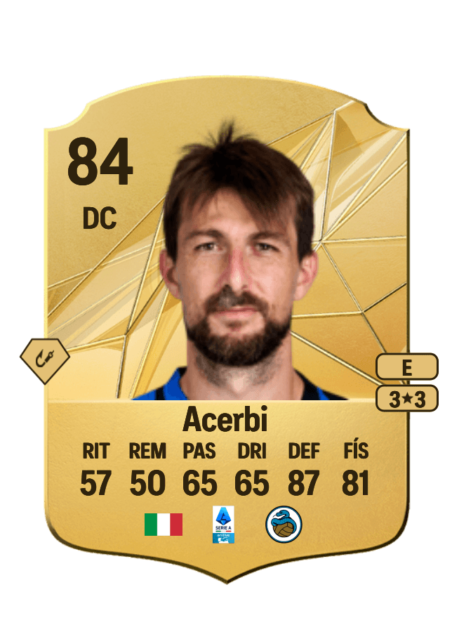 Francesco Acerbi card