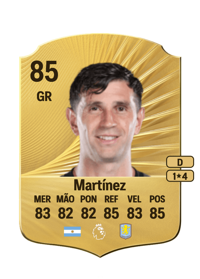 Emiliano Martínez card