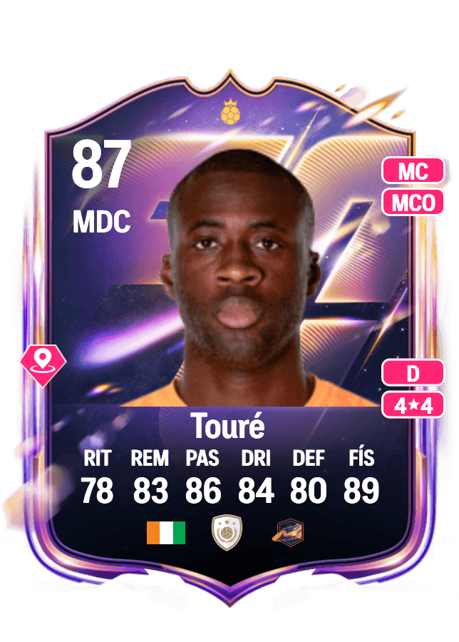 Yaya Touré card
