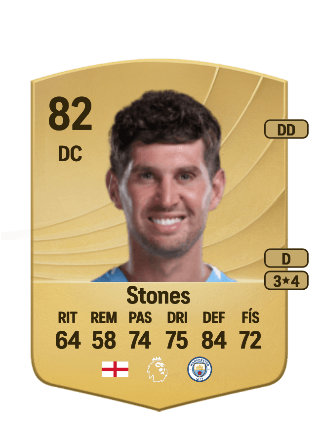 John Stones card