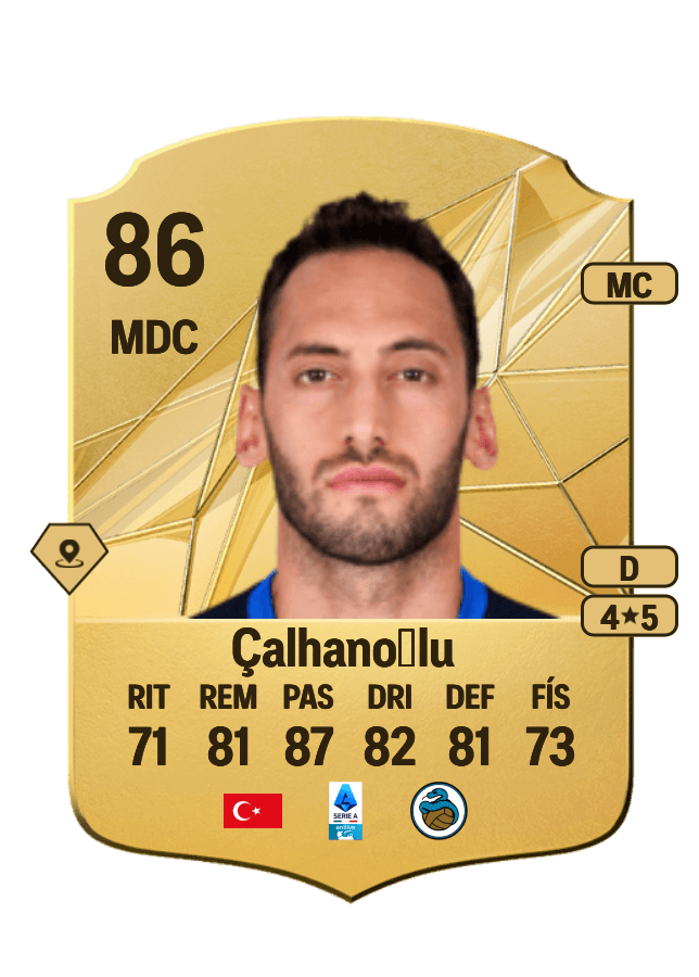 Hakan Çalhanoğlu card