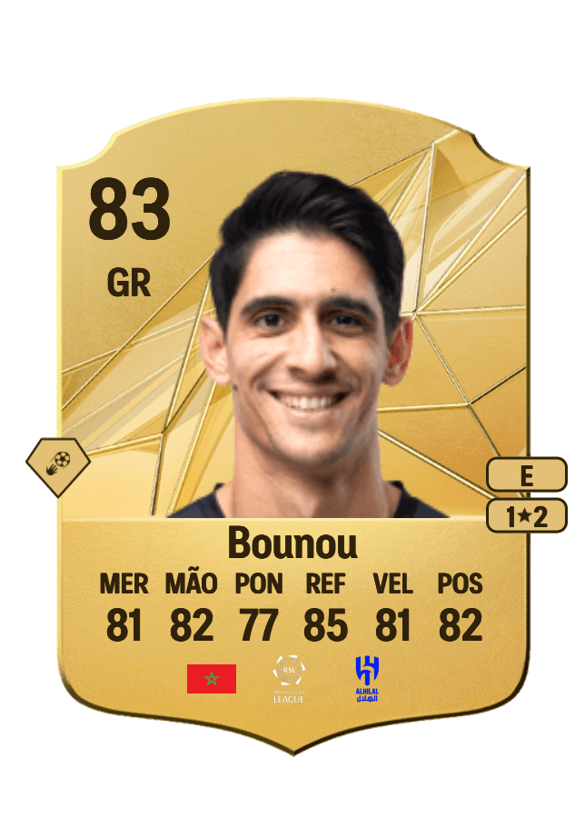 Yassine Bounou card