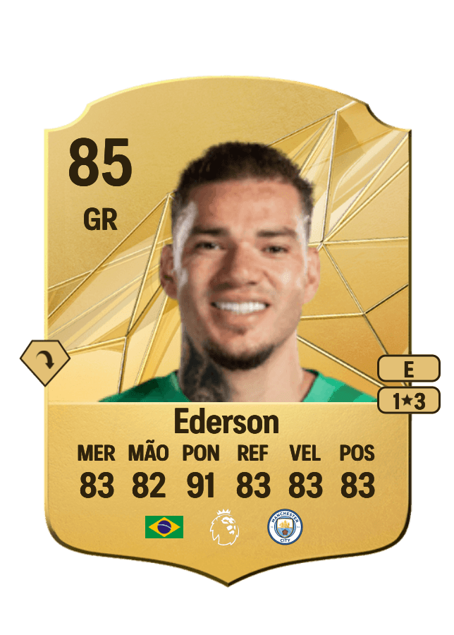 Ederson card