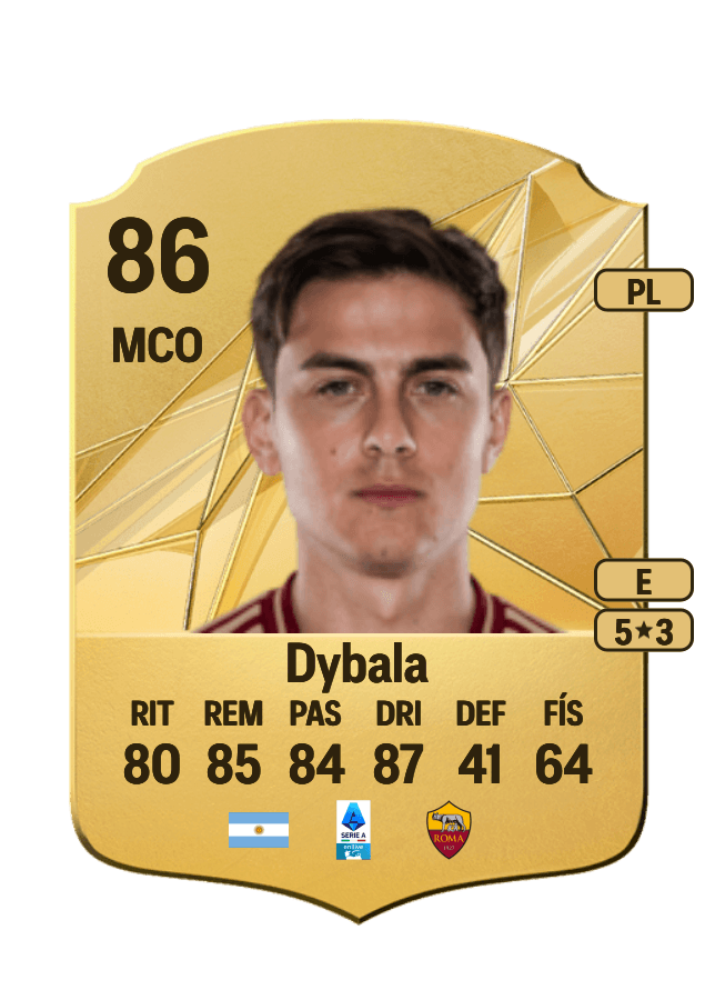 Paulo Dybala card