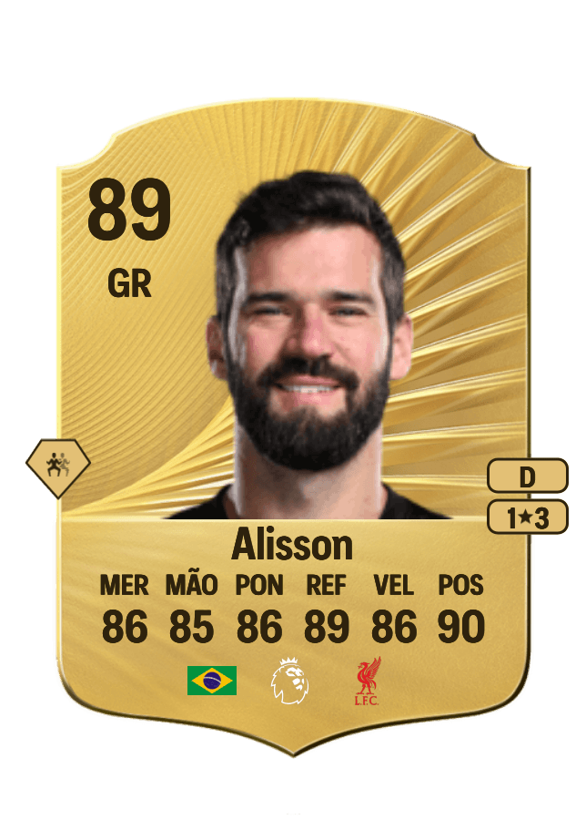 Alisson card