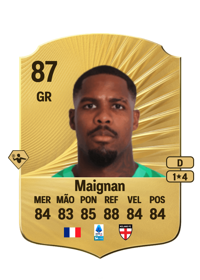 Mike Maignan card