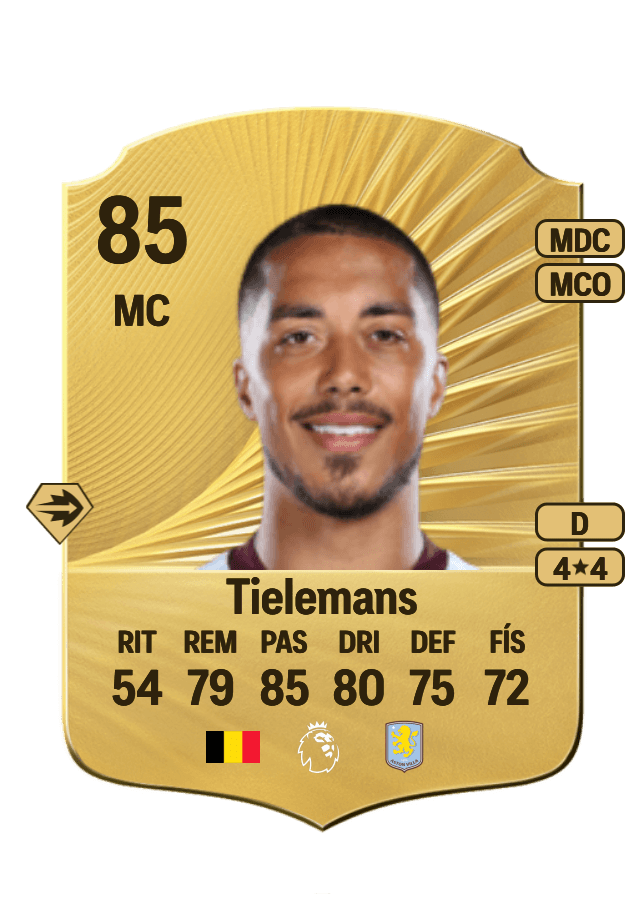 Youri Tielemans card