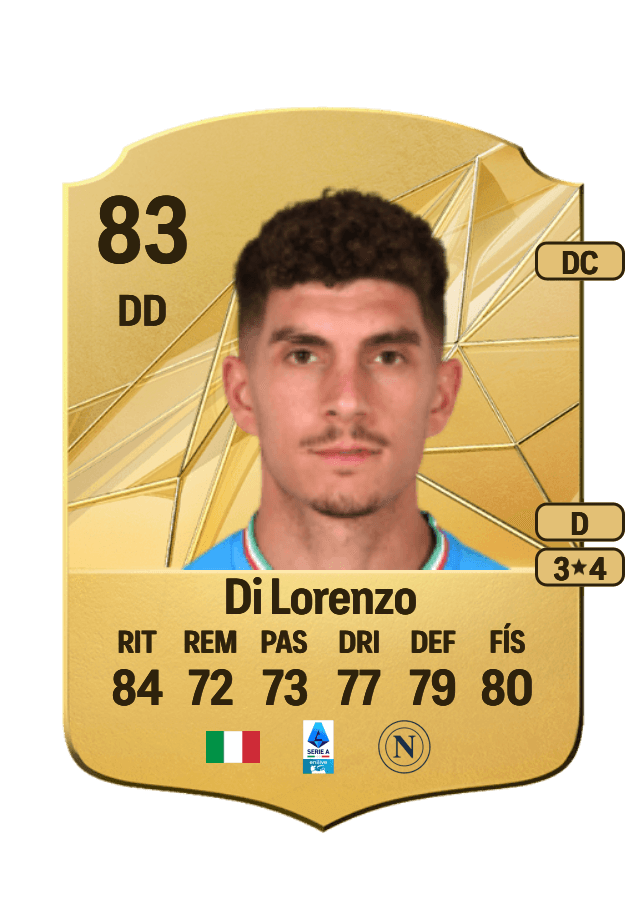 Giovanni Di Lorenzo card