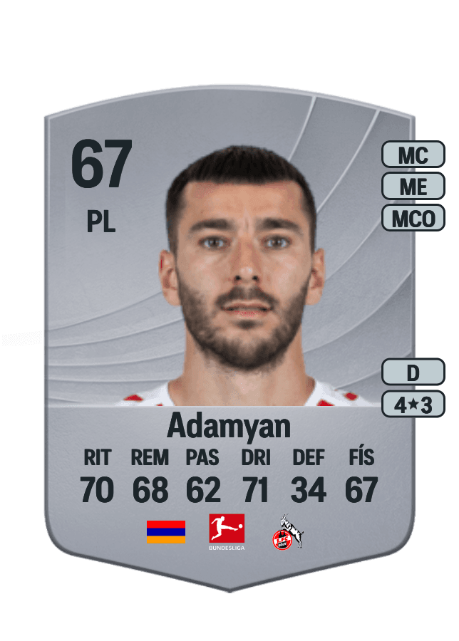 Sargis Adamyan card