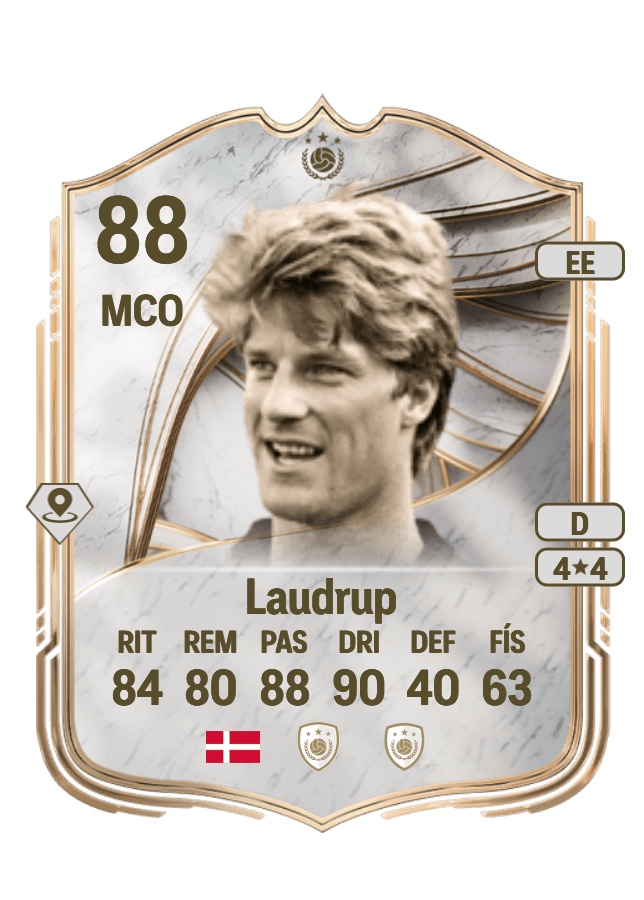 Michael Laudrup card