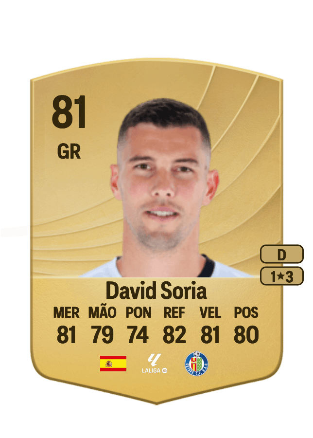 David Soria card