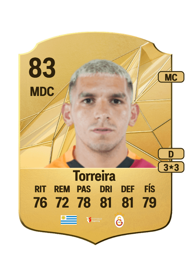 Lucas Torreira card