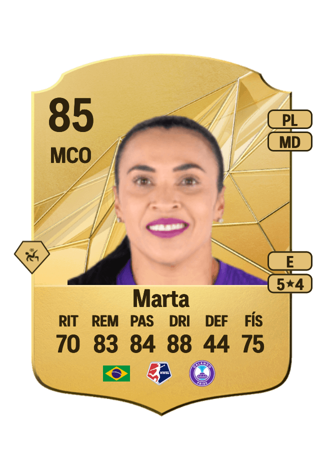 Marta card