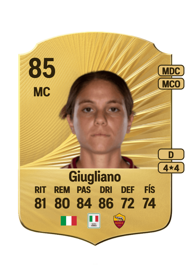 Manuela Giugliano card