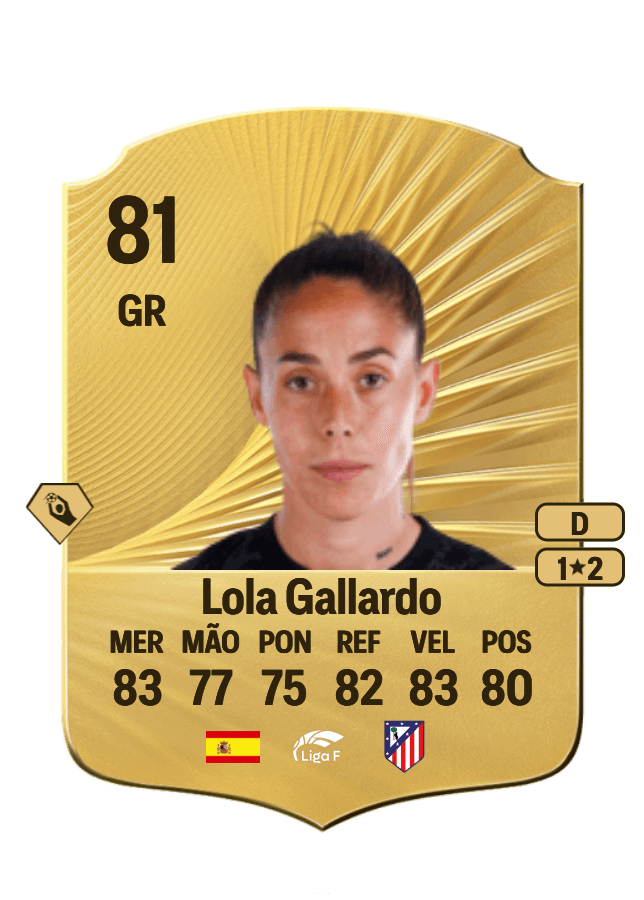 Lola Gallardo card