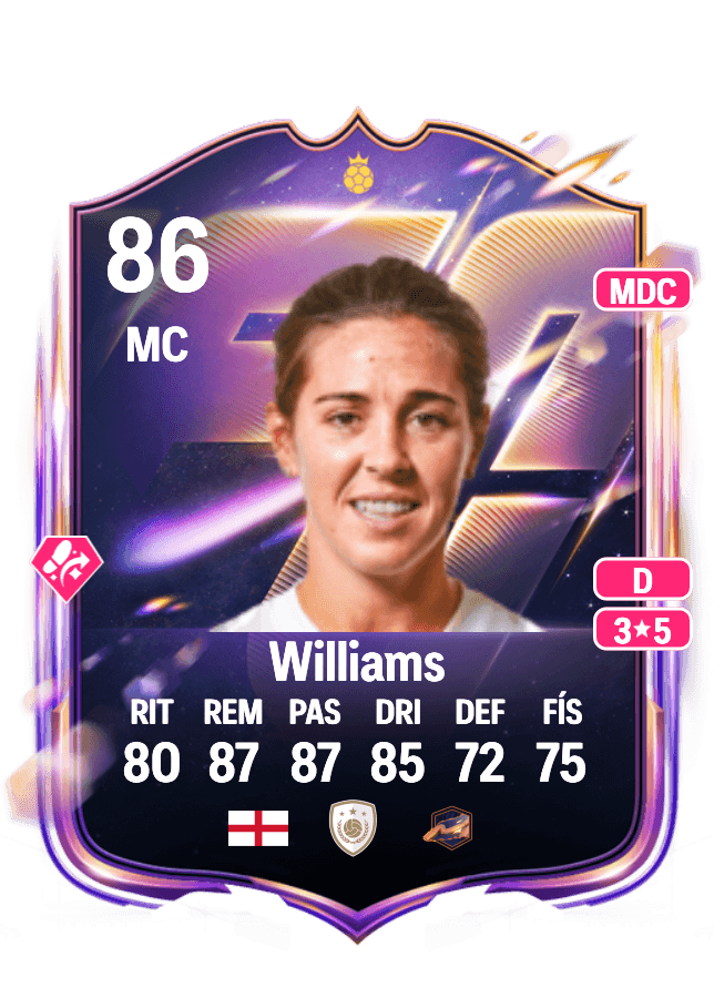 Fara Williams card