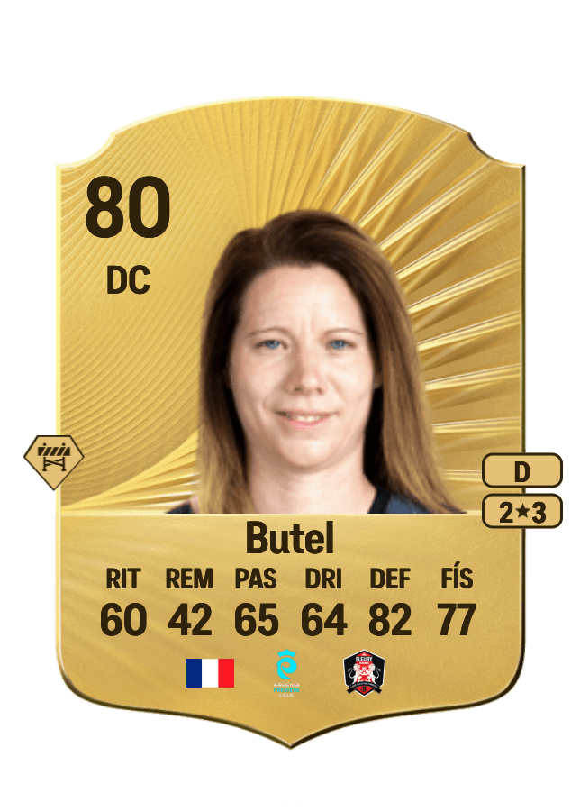 Annaïg Butel card