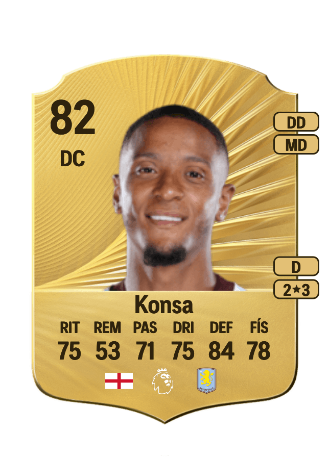 Ezri Konsa card