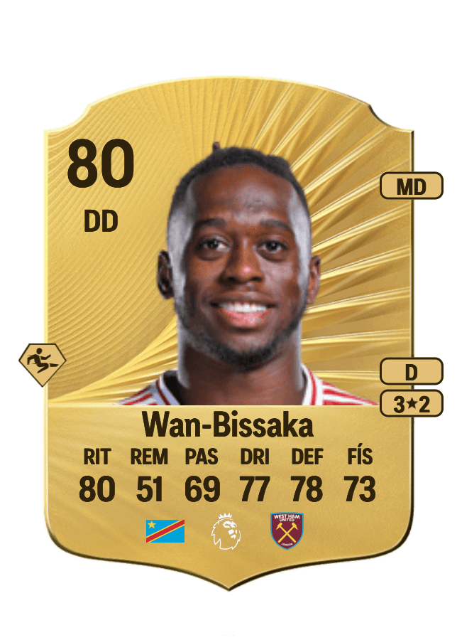 Aaron Wan-Bissaka card