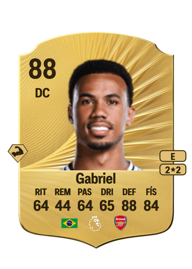 Gabriel card