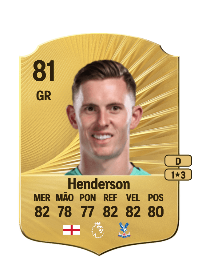 Dean Henderson card