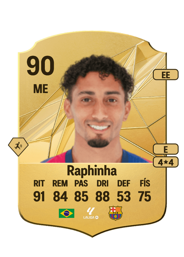 Raphinha card
