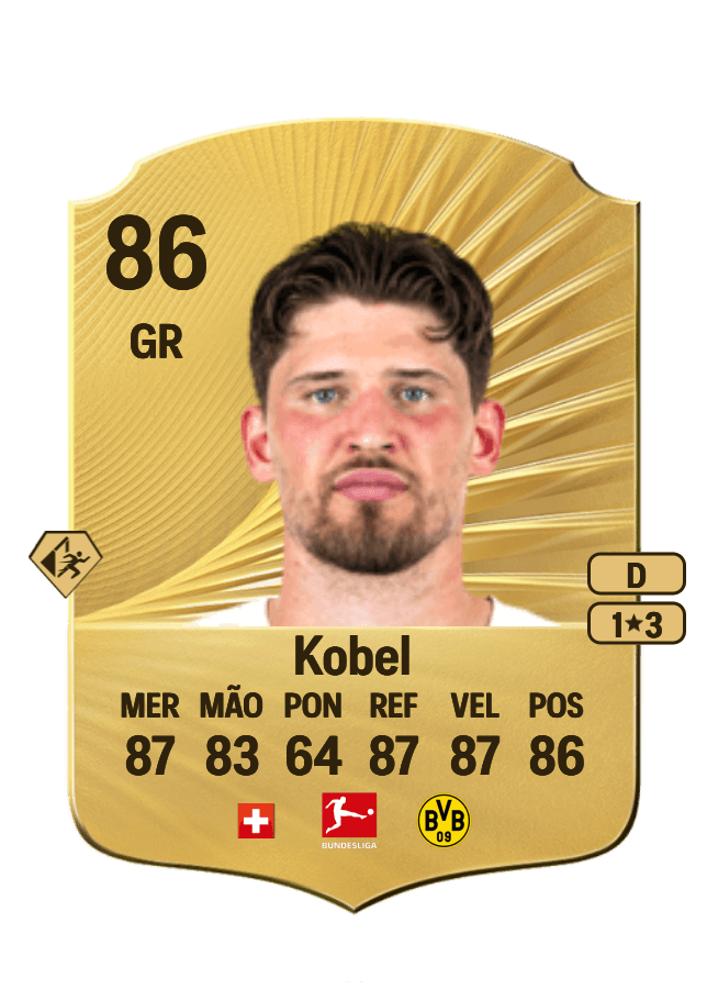 Gregor Kobel card