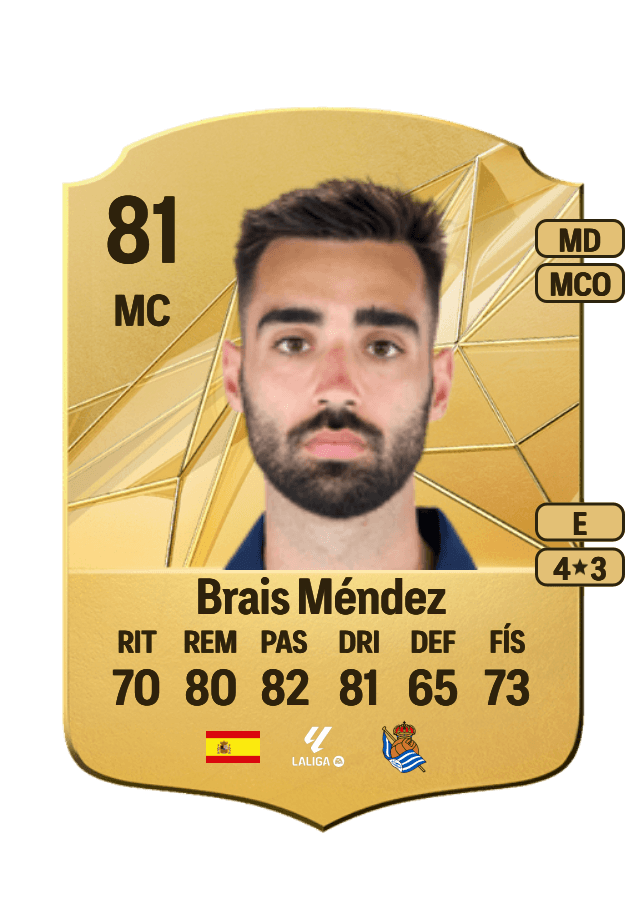 Brais Méndez card