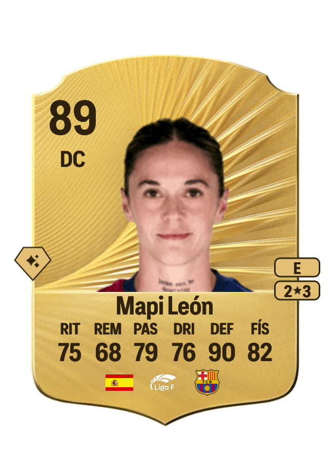 Mapi León card