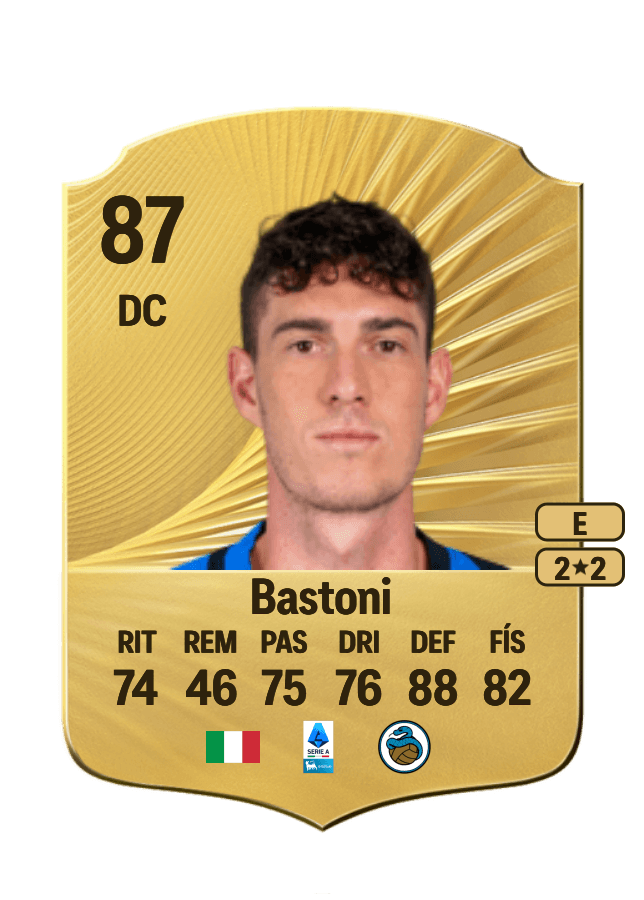 Alessandro Bastoni card