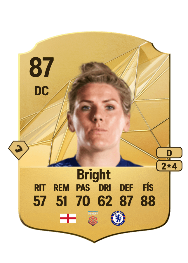 Millie Bright card