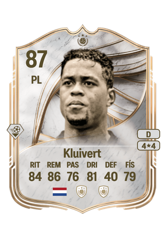 Patrick Kluivert card