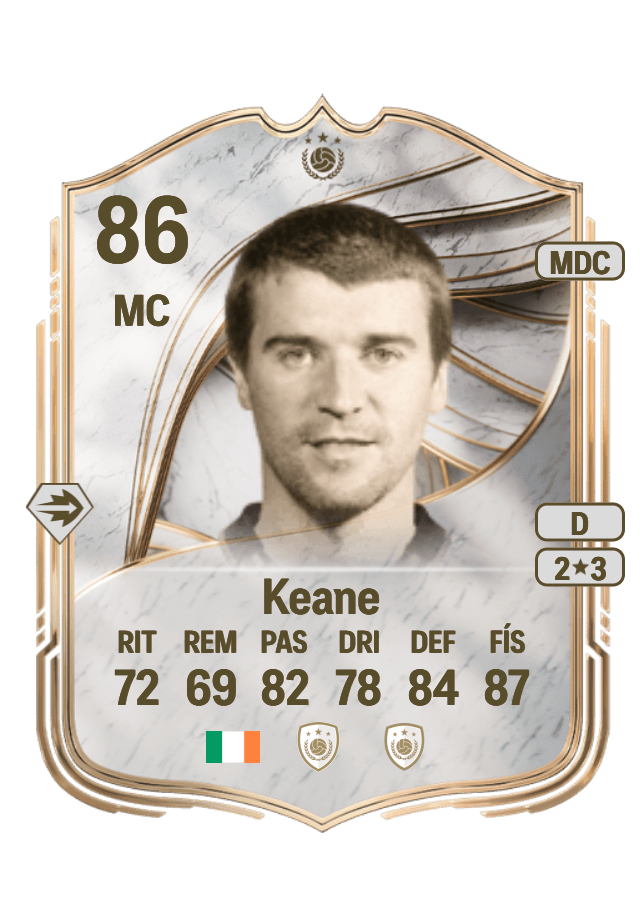 Roy Keane card