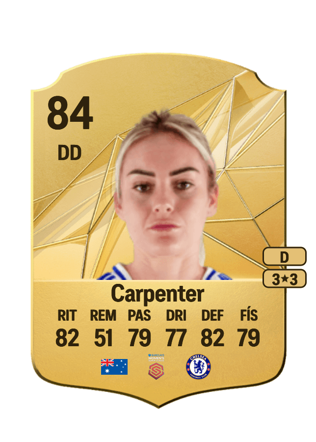 Ellie Carpenter card
