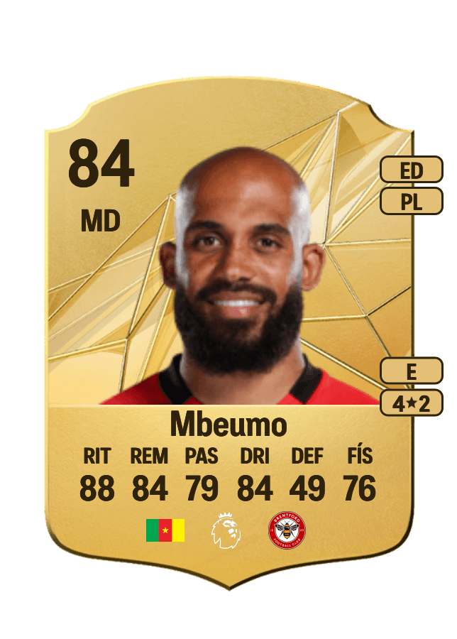 Bryan Mbeumo card