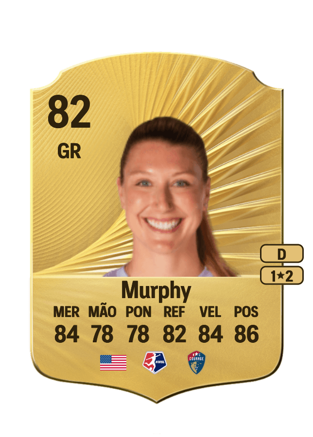Casey Murphy card