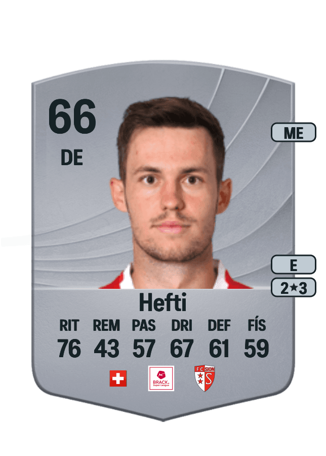 Nias Hefti card