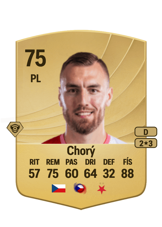 Tomáš Chorý card