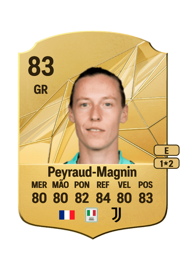 Pauline Peyraud-Magnin card