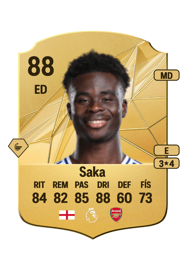 Bukayo Saka card