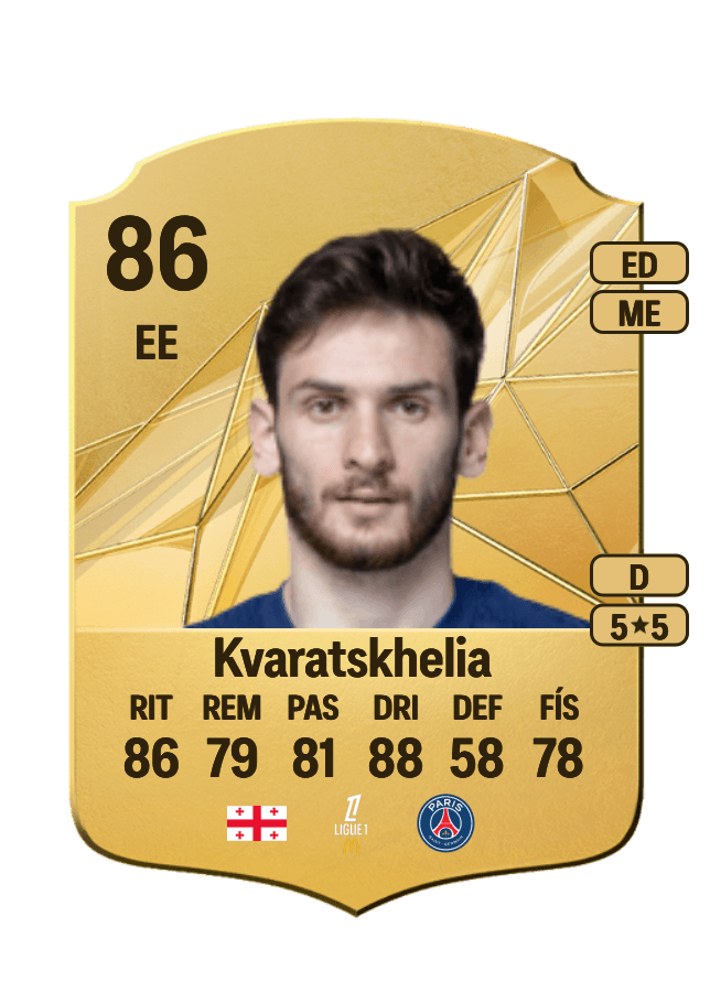 Khvicha Kvaratskhelia card