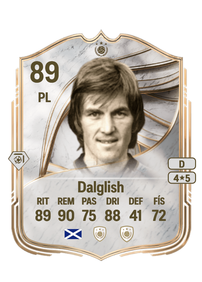 Kenny Dalglish card